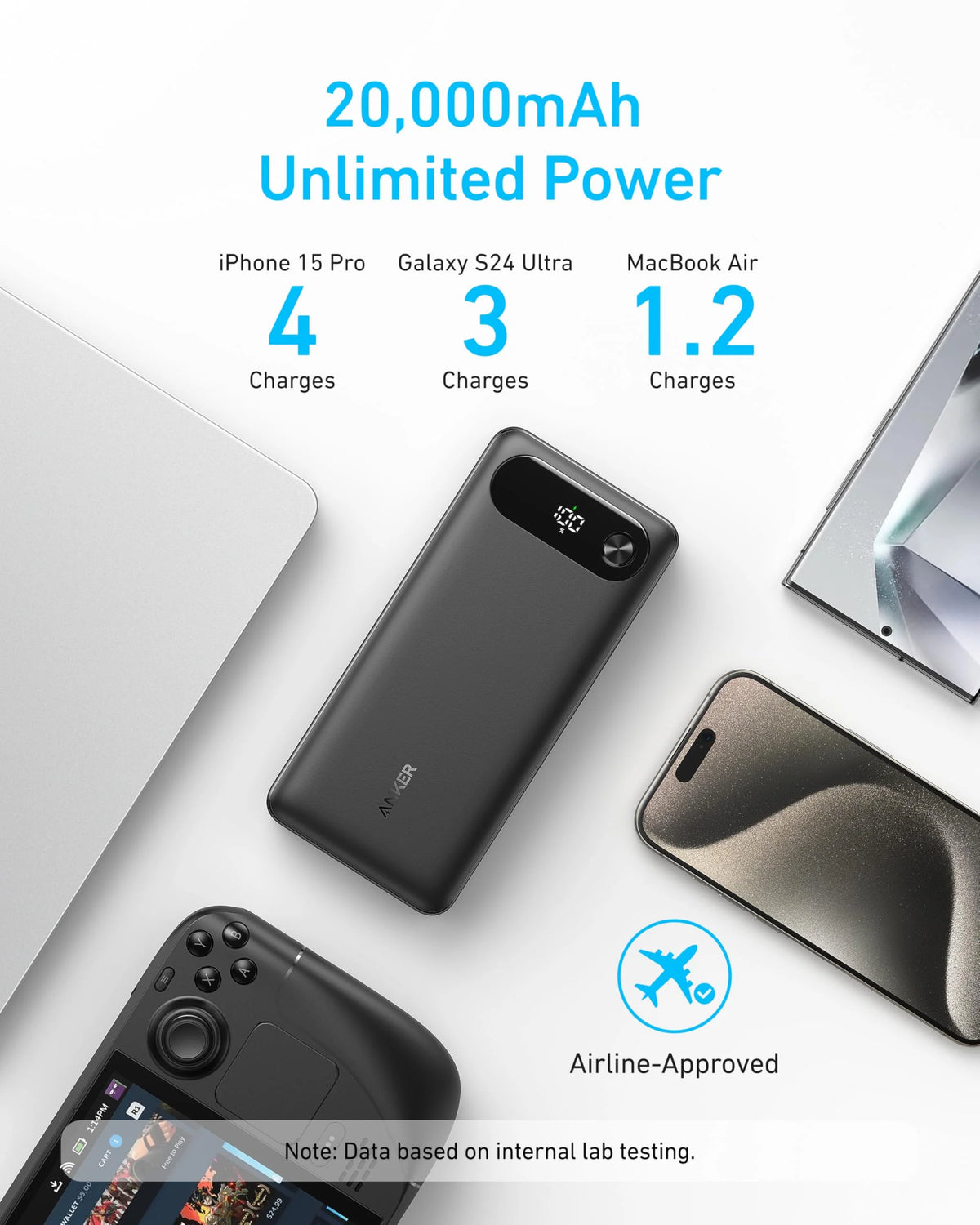 Anker Power Bank 20K, 87W, Built-In USB-C Cable