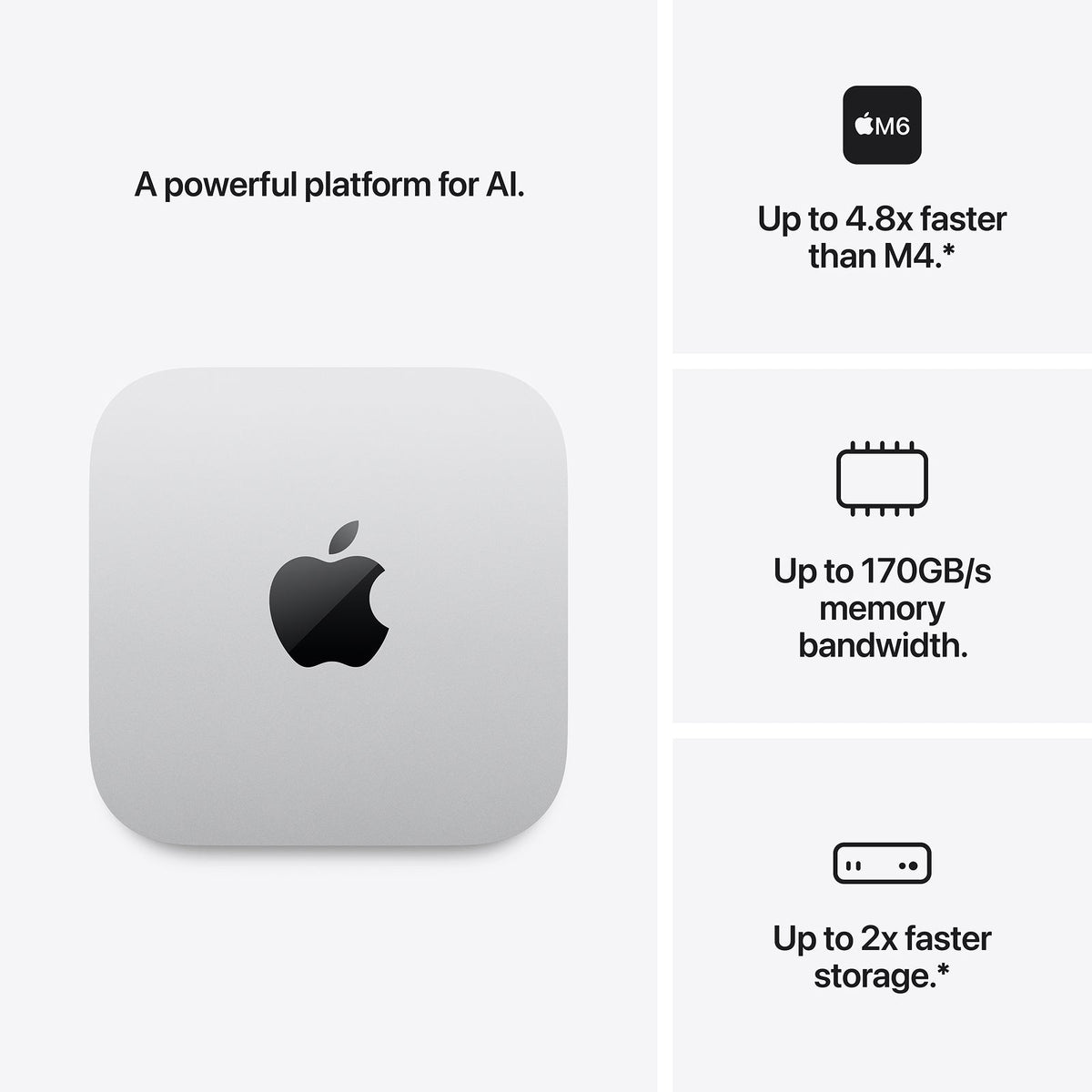 Mac mini | Apple M6 chip | 12‑core CPU and 12‑core GPU | 24GB  512GB SSD