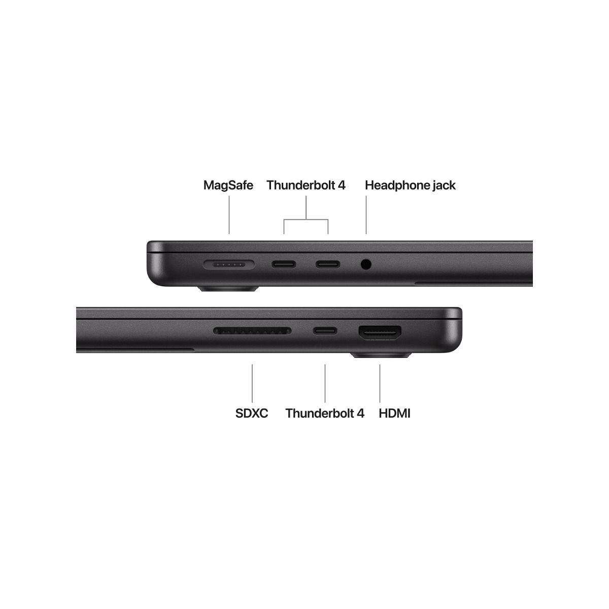 14-inch MacBook Pro: Apple M5 chip with 10‑core CPU and 10‑core GPU, 24GB, 1TB SSD